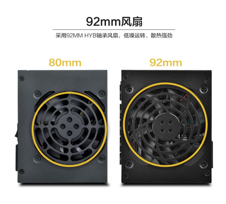750W SX750-G SFX Akıllı Masaüs - Sfx Power Supply 750W Gold incelemesi ve fiyatı