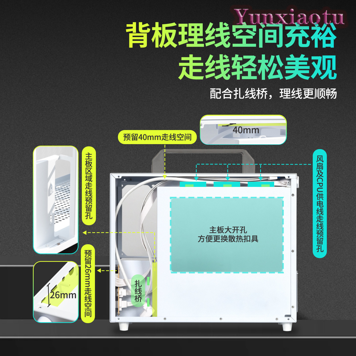 E85PRO Mini ITX MATX Kasa, Taş - Mini Itx Case With Handle Portable incelemesi ve fiyatı